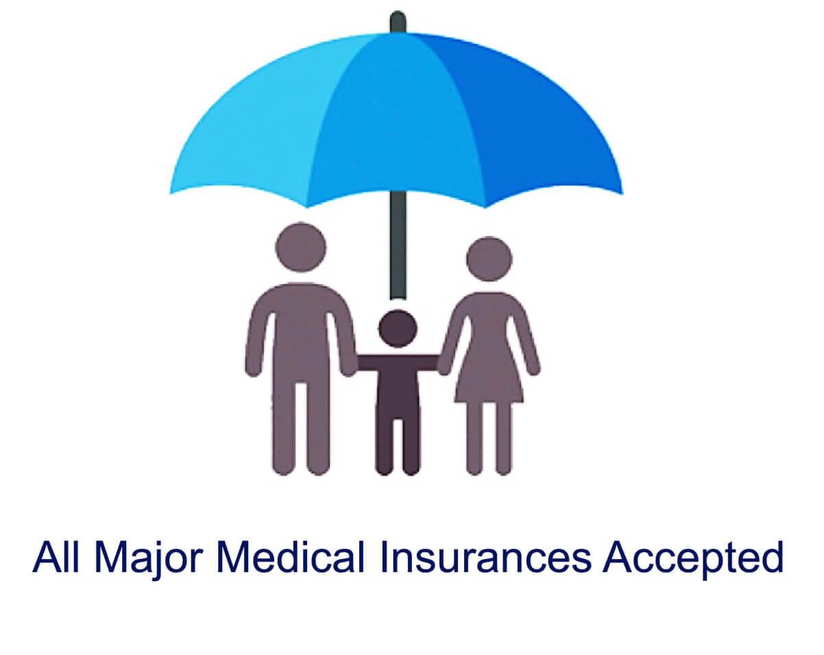 Medical Insurance Accepted And Health Care Plans